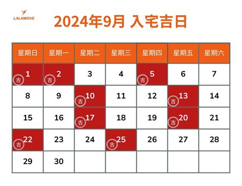 4月入厝好日子|【4月適合入宅的好日子】2024搬家入宅吉日 